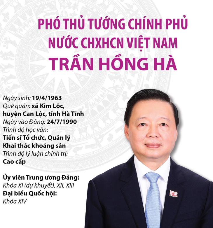 Phó Thủ tướng Chính phủ nước CHXHCN Việt Nam Trần Hồng Hà